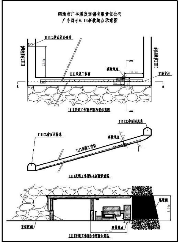 昭通市廣豐煤炭運(yùn)銷有限責(zé)任公司廣豐煤礦“6·13”機(jī)電事故調(diào)查報(bào)告