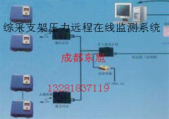 礦山壓力監(jiān)測C具體使用方法