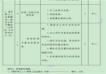 煤礦新工人安全生產(chǎn)培訓(xùn)項(xiàng)目計(jì)劃書