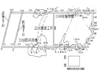 2106回采工作面地質(zhì)及水文地質(zhì)預報