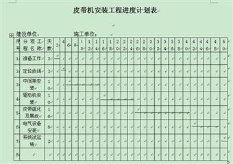 煤礦主斜井帶式輸送機(jī)改造工程施工組織設(shè)計(jì)