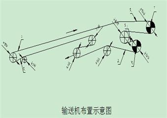 下組煤下山膠帶輸送機(jī)設(shè)計(jì)方案