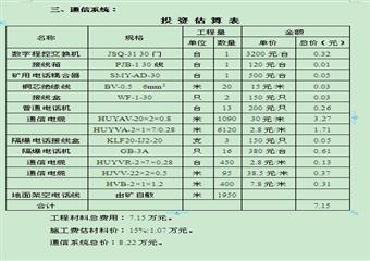 某煤礦礦井防塵供水系統(tǒng) 壓風(fēng)系統(tǒng)井下通信系統(tǒng)技術(shù)改造設(shè)計