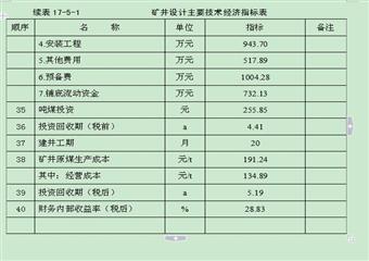 煤礦機(jī)械化改造設(shè)計(jì)說(shuō)明書(shū)