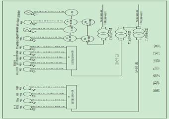 后山垣煤礦北采區(qū)供電設(shè)計(jì)（本科畢業(yè)設(shè)計(jì)）說(shuō)明書(shū)