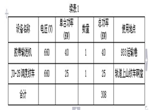 603掘進(jìn)工作面供電設(shè)計(jì)說(shuō)明