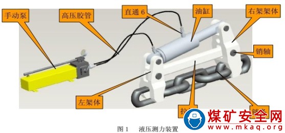 JOY 刮板運(yùn)輸機(jī)、轉(zhuǎn)載機(jī)、破碎機(jī)操作規(guī)程