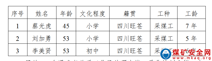 旺蒼縣厚信煤業(yè)有限責(zé)任公司 “7·28”較大瓦斯爆炸事故調(diào)查報告