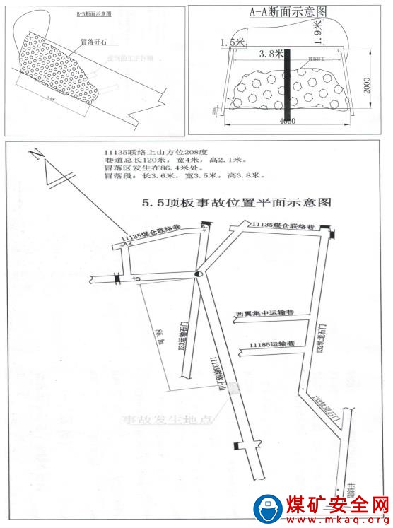 貴州省六盤水市水城區(qū)大坪煤礦 “5·5”頂板事故調(diào)查報(bào)告