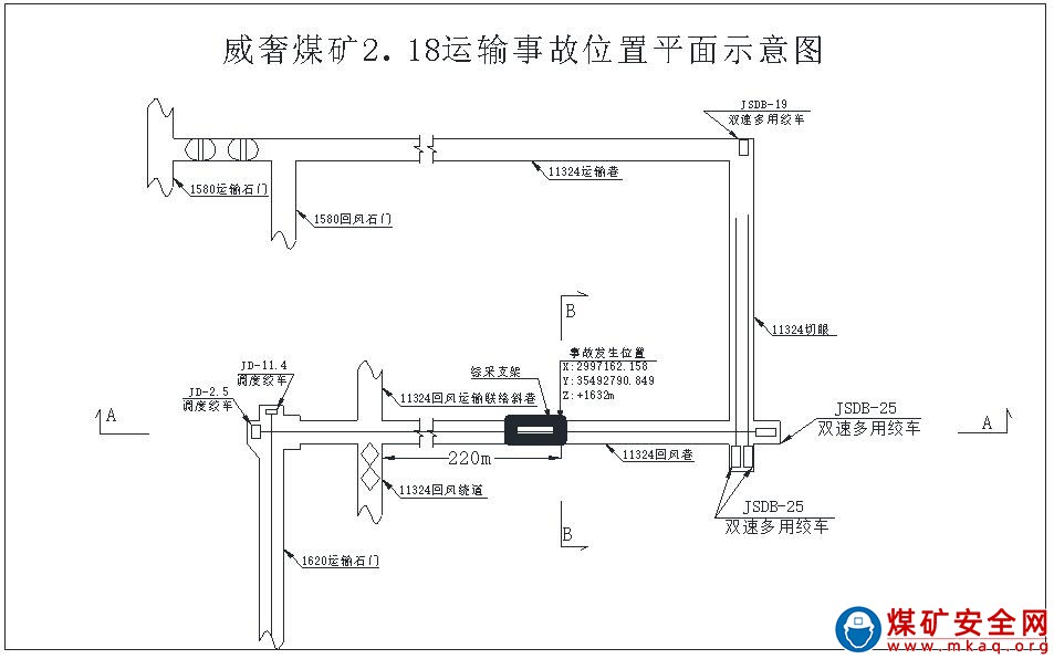 貴州優(yōu)能（集團）礦業(yè)有限公司赫章縣威奢鄉(xiāng)威奢煤礦“2·18”運輸事故調查報告