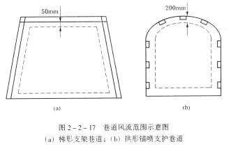 礦井總回風巷或一翼回風巷中瓦斯或二氧化破濃度超過0.75%時，必須立即查明原因，進行處理。