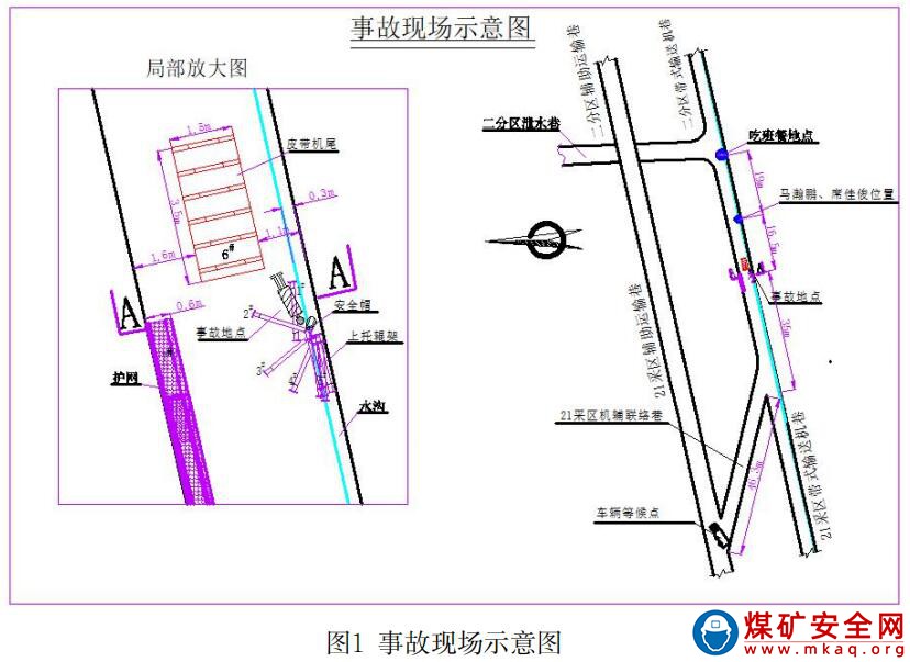 國家能源集團寧夏煤業(yè)有限責任公司金鳳煤礦“10·17”摔傷致死事故調查報告