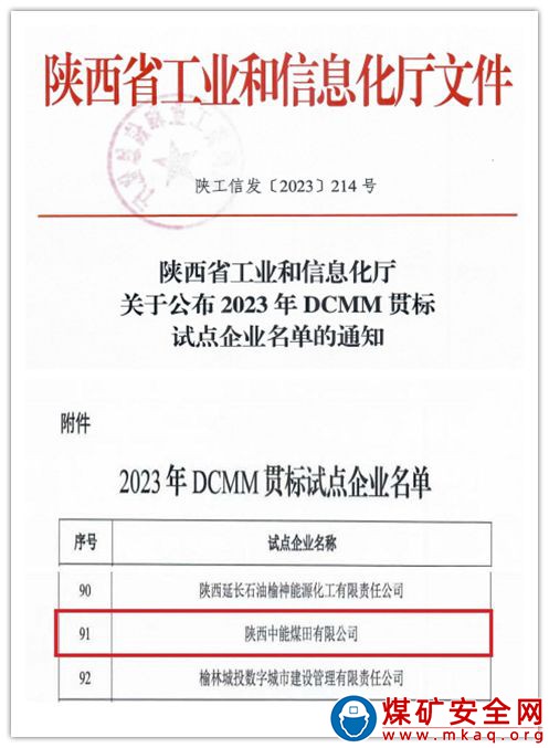 好消息！陜西中能煤田有限公司入選省級(jí)DCMM試點(diǎn)企業(yè)，陜煤集團(tuán)本期唯一